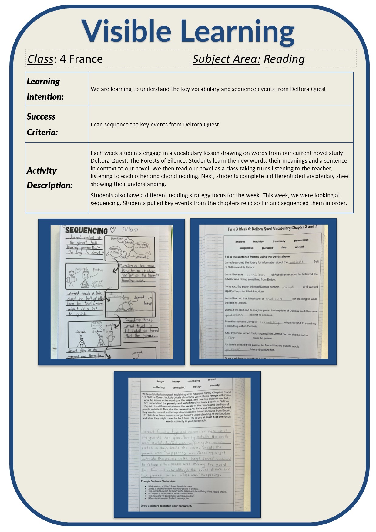 Visible Learning 2026/4 France Reading VL Week 6.jpg